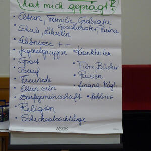Besuchsdienstabend